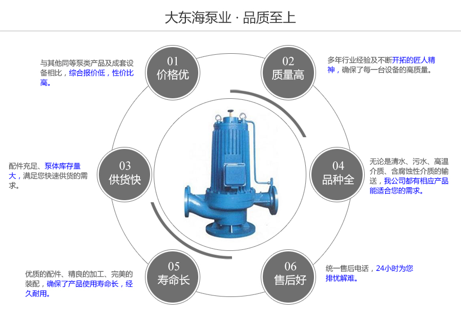 大東海泵業(yè)PBG型屏蔽管道泵質量保證圖