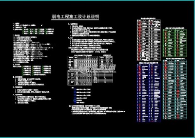 集團(tuán)公司辦公大樓網(wǎng)絡(luò)線路設(shè)計(jì)與施工方案